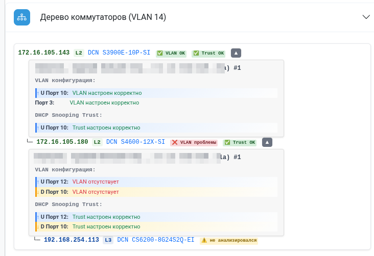 Параметры настройки порта